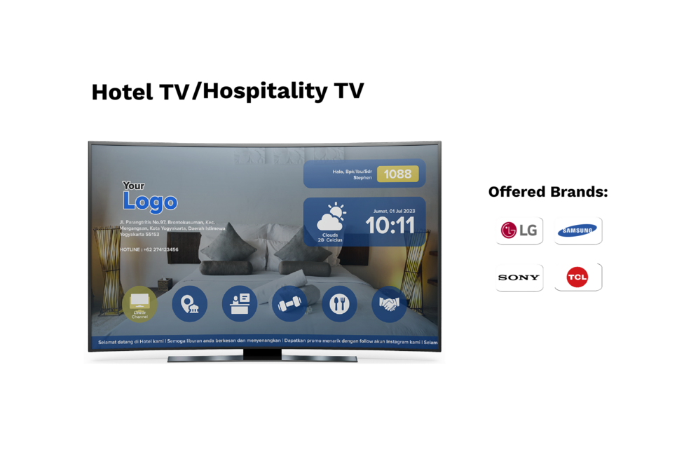 What to Look for in a Commercial Hotel TV: A Buyer's Guide