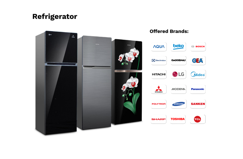 Authorized Warranty Products vs Grey Market: The Risk Businesses Often Overlook