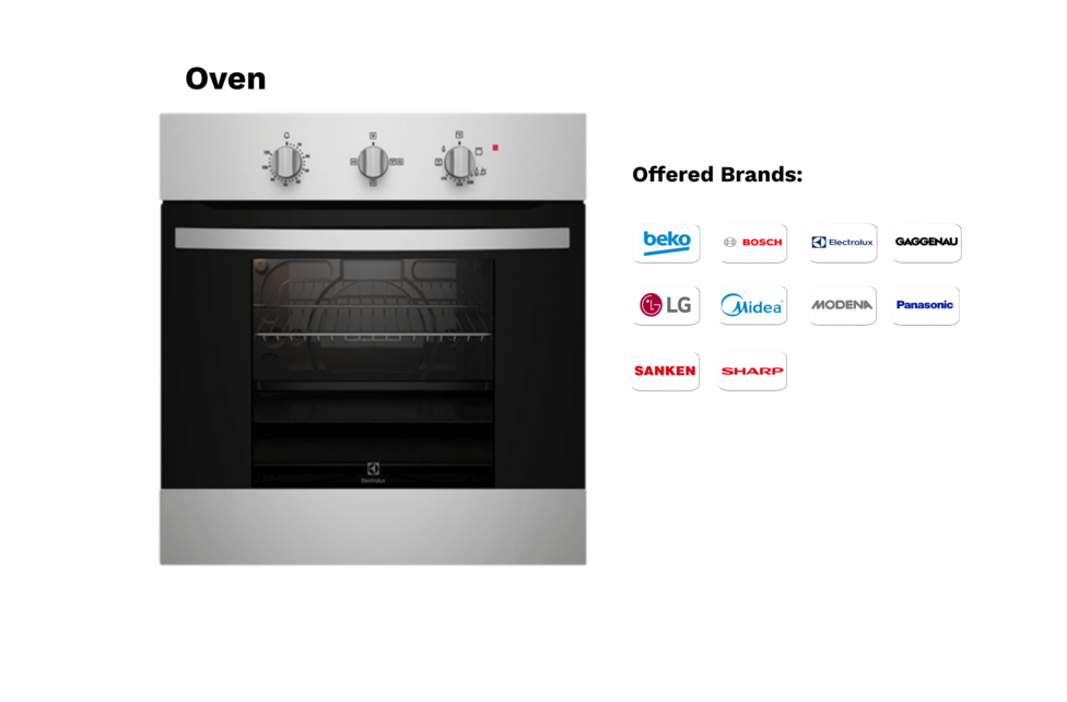 5 Tips for Choosing Commercial Kitchen Equipment for Restaurants and Hotels